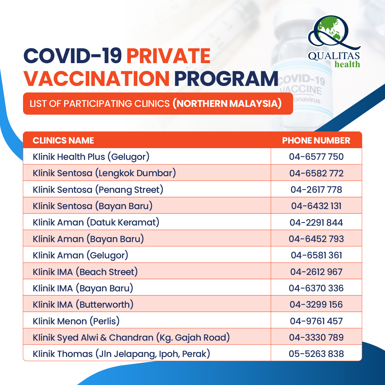 Bukit jalil walk in vaccine